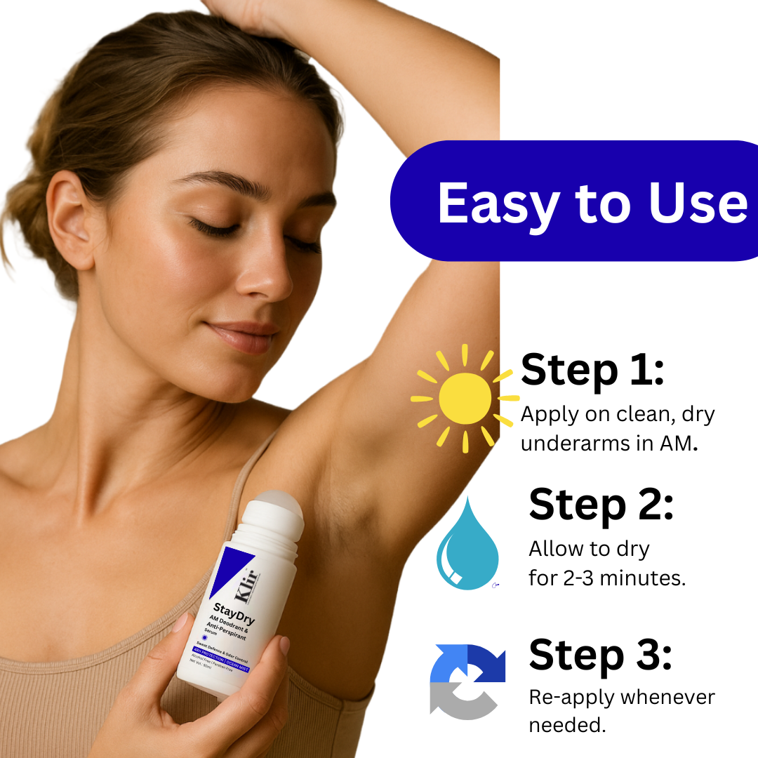 Klir StayDry All Day Protection Anti-Perspirant Roll-On Deodorant | Unisex | Ocean Mist, 50ml