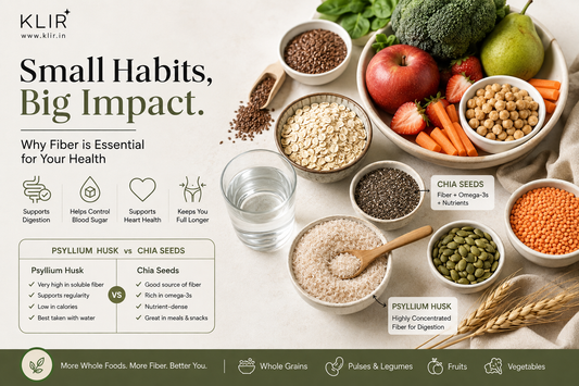 Why Fiber Is Important: Best Fiber Sources & How to Take Psyllium and Chia Seeds