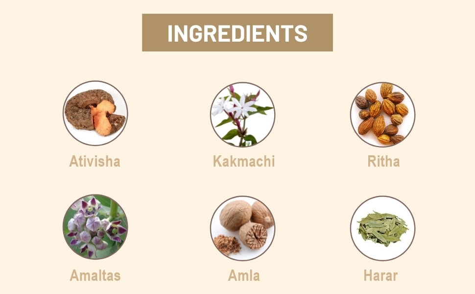 Neuhack Herbal Piles Care Capsules  – 60 Caps