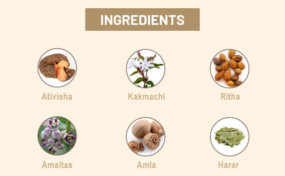 Neuhack Herbal Piles Care Capsules  – 60 Caps