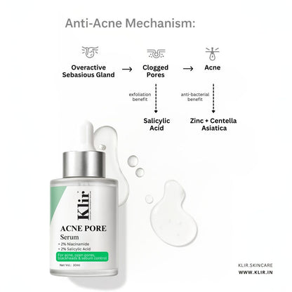 KLIR Acne Pore Serum – 2% Salicylic Acid + 2% Niacinamide + Zinc PCA for Acne, Pores & Oil Control – 30ml