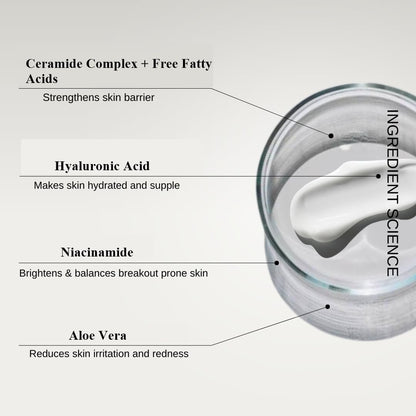 KLIR Hyaluronic Niacinamide Combo – Face Wash & Moisturizer | 75ml Each