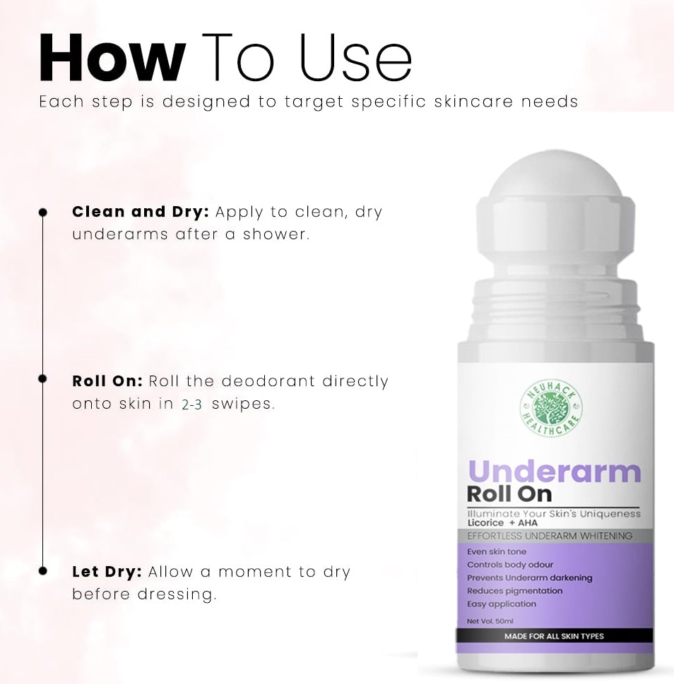 Neuhack Underarm Brightening Roll On – 4% Glycolic Acid + Aloe Vera for Pigmentation, Sweat & Odour Control  – 50ml
