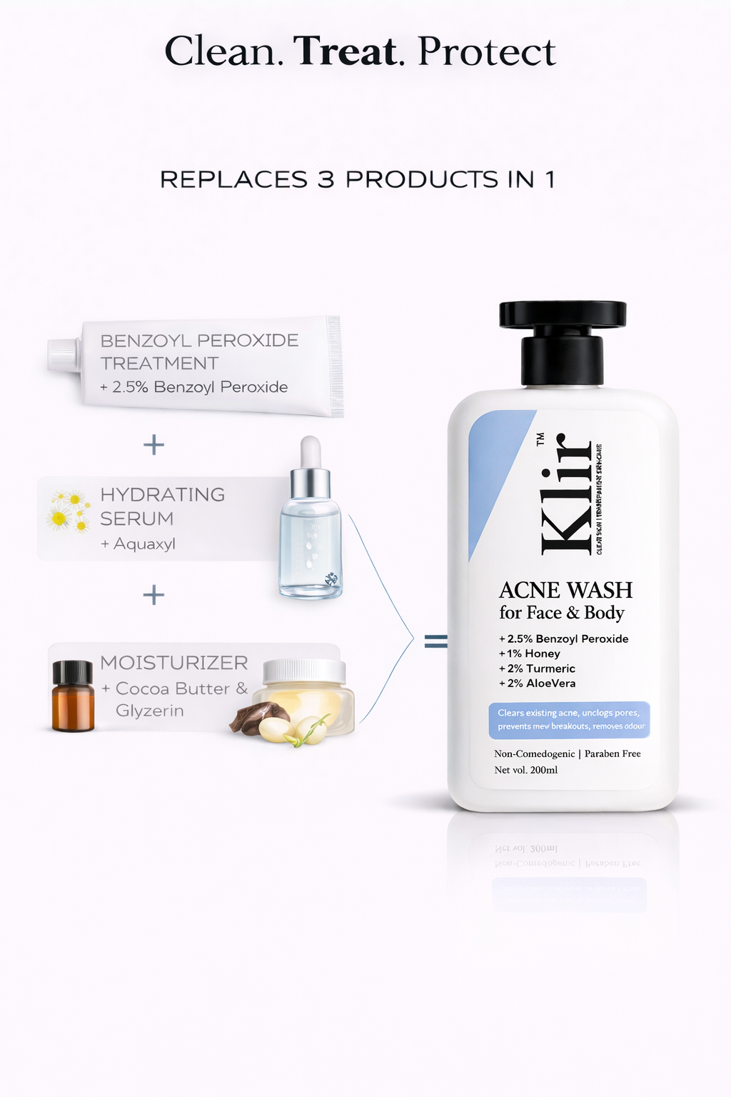 KLIR Acne Wash – Face & Body Cleanser with Benzoyl Peroxide, Aloe Vera for Acne, Odor & Oil Control – 200ml