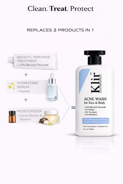 KLIR Acne Wash – Face & Body Cleanser with Benzoyl Peroxide, Aloe Vera for Acne, Odor & Oil Control – 200ml