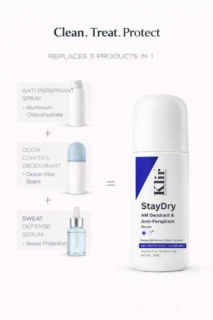 Klir StayDry All Day Protection Anti-Perspirant Roll-On Deodorant | Unisex | Ocean Mist, 50ml