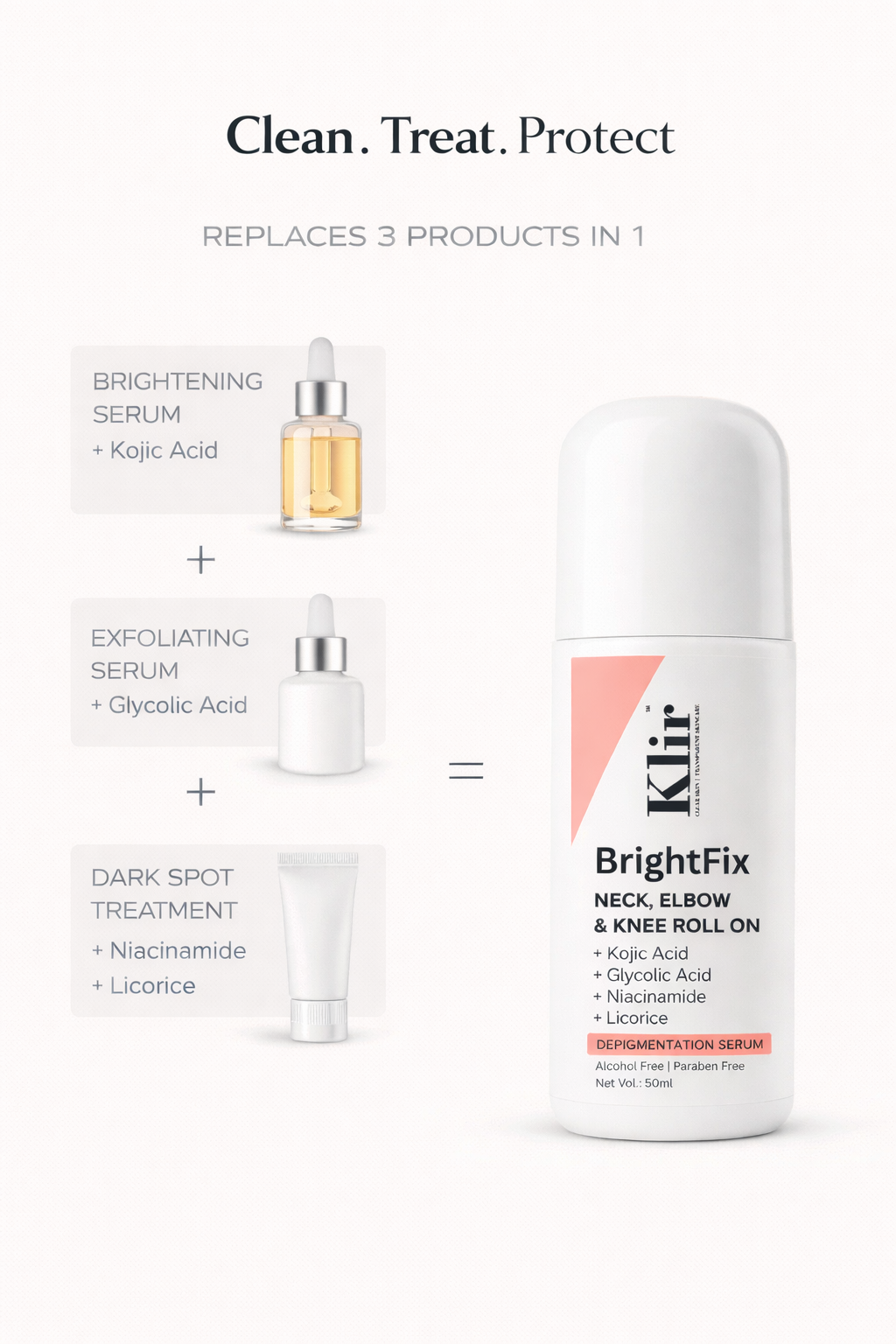 Klir BrightFix Brightening Roll On For Neck, Elbow & Knee with Kojic Acid, Glycolic Acid, Niacinamide | Exfoliates, Removes Pigmentation | 50ml