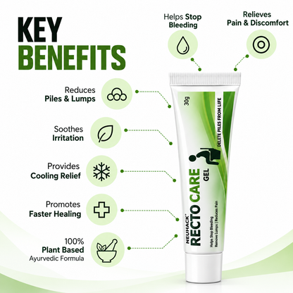 Neuhack Recto Care Gel for Piles | Ayurvedic Anorectal Piles care Gel | 30g