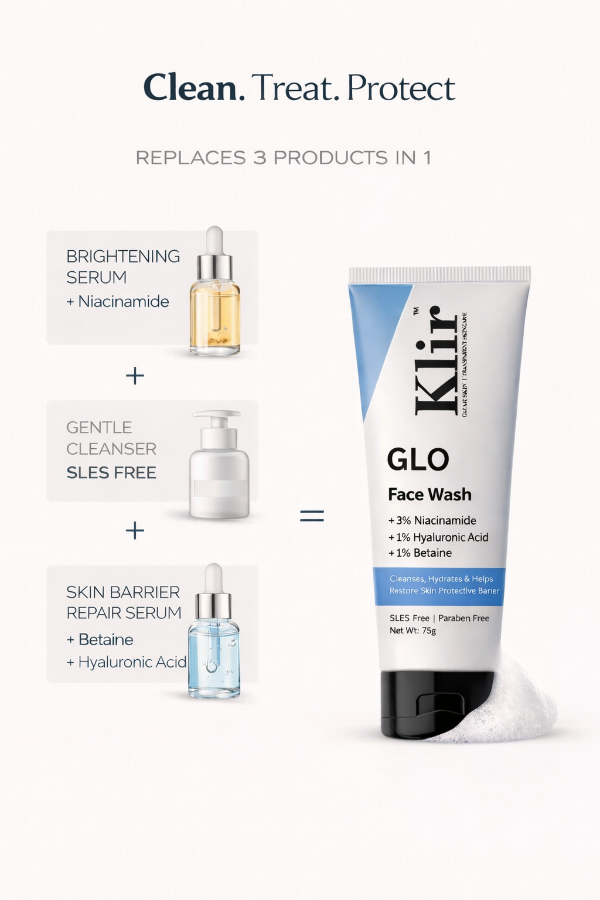 Klir skincare products including a tube of GLO Face Wash, serum, and cleanser on a white background.