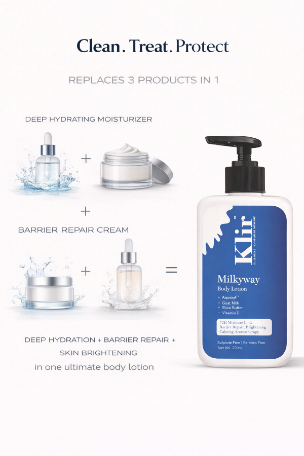 Milkyway body lotion with ingredients