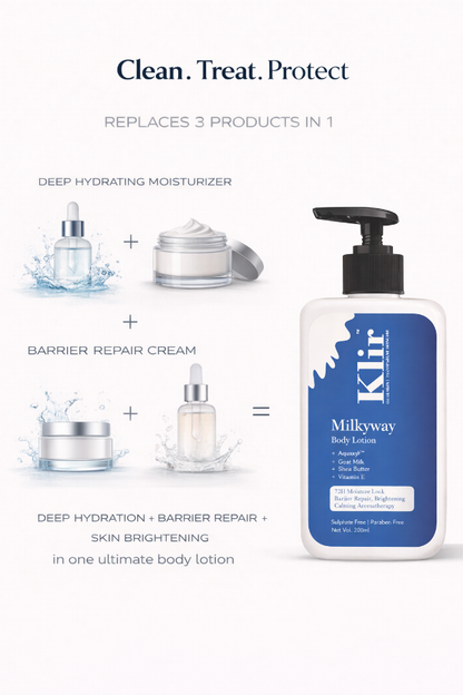 Milkyway body lotion with ingredients