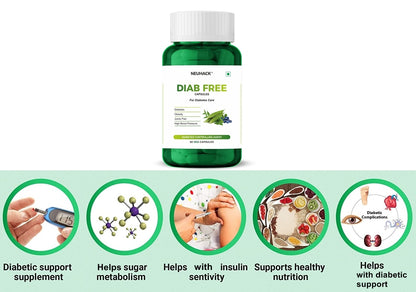 Neuhack Diab Free Herbal Capsule Supplements – 60 veg caps