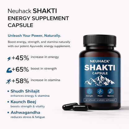 Neuhack Shakti Supplement for Strength, Stamina, Vigor | Ayurvedic Capsule | 30 caps